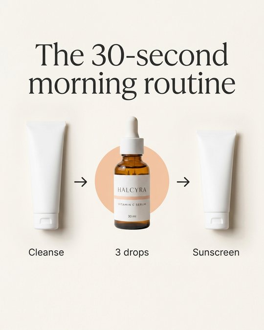C1: The 30-second morning routine (Cleanse → 3 drops → Sunscreen)